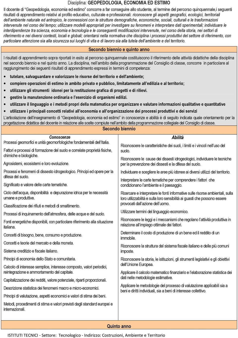 strutture demografiche, economiche, sociali, culturali e le trasformazioni intervenute nel corso del tempo; utilizzare modelli appropriati per investigare su fenomeni e interpretare dati