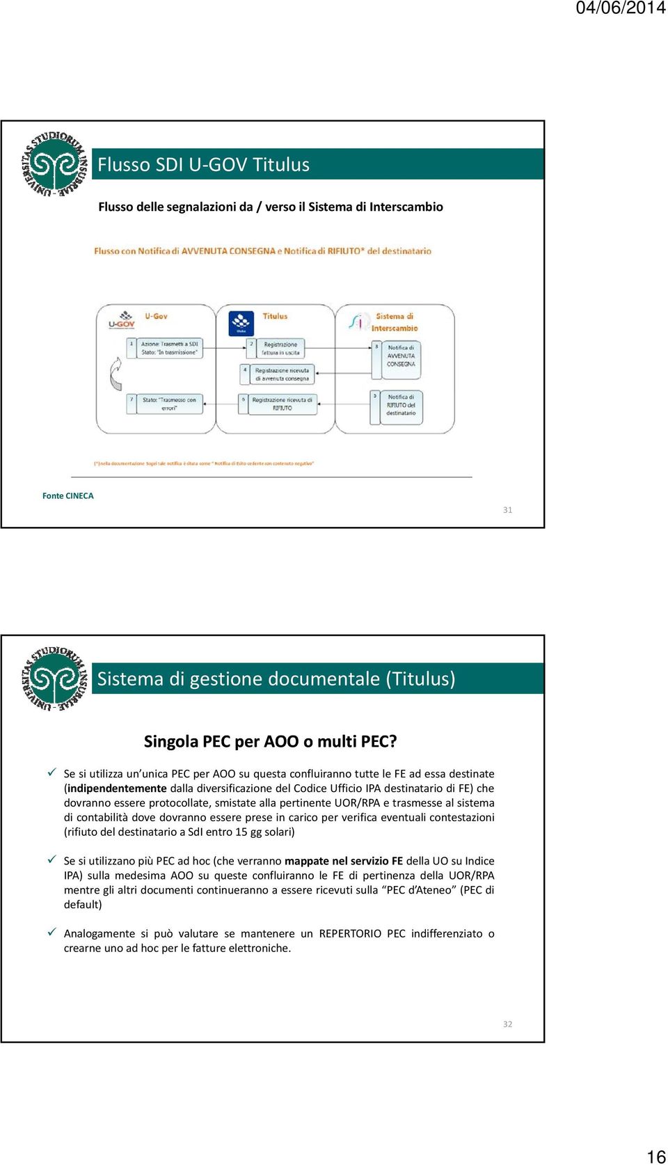 protocollate, smistate alla pertinente UOR/RPA e trasmesse al sistema di contabilità dove dovranno essere prese in carico per verifica eventuali contestazioni (rifiuto del destinatario a SdI entro 15