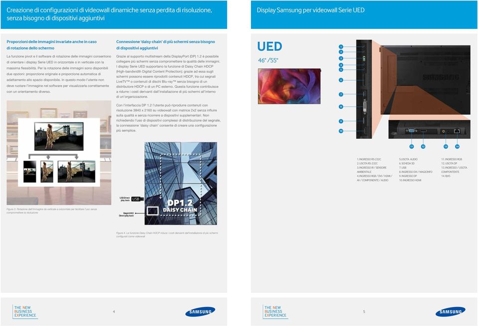 flessibilità. Per la rotazione delle immagini sono disponibili due opzioni: proporzione originale e proporzione automatica di adattamento allo spazio disponibile.