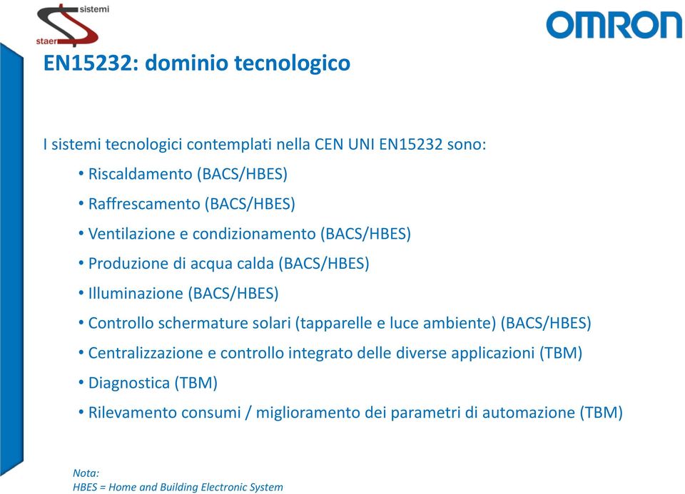 schermature solari (tapparelle e luce ambiente) (BACS/HBES) Centralizzazione e controllo integrato delle diverse applicazioni (TBM)