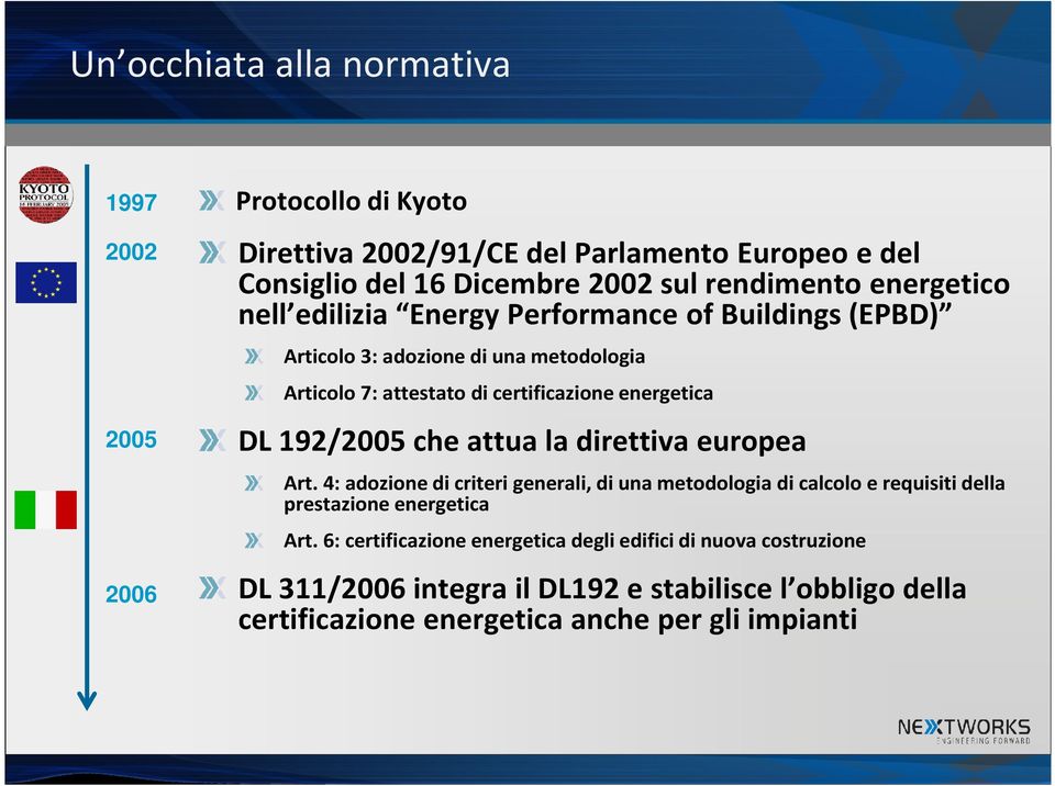 energetica DL 192/2005 che attua la direttiva europea Art.