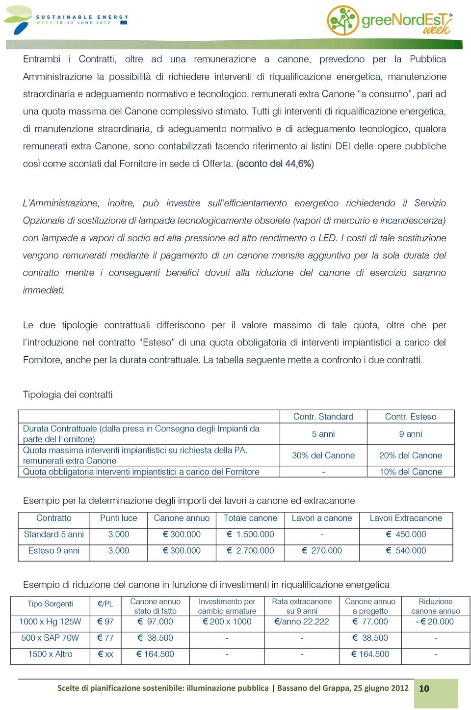 Tutti gli interventi di riqualificazione energetica, di manutenzione straordinaria, di adeguamento normativo e di adeguamento tecnologico, qualora remunerati extra Canone, sono contabilizzati facendo