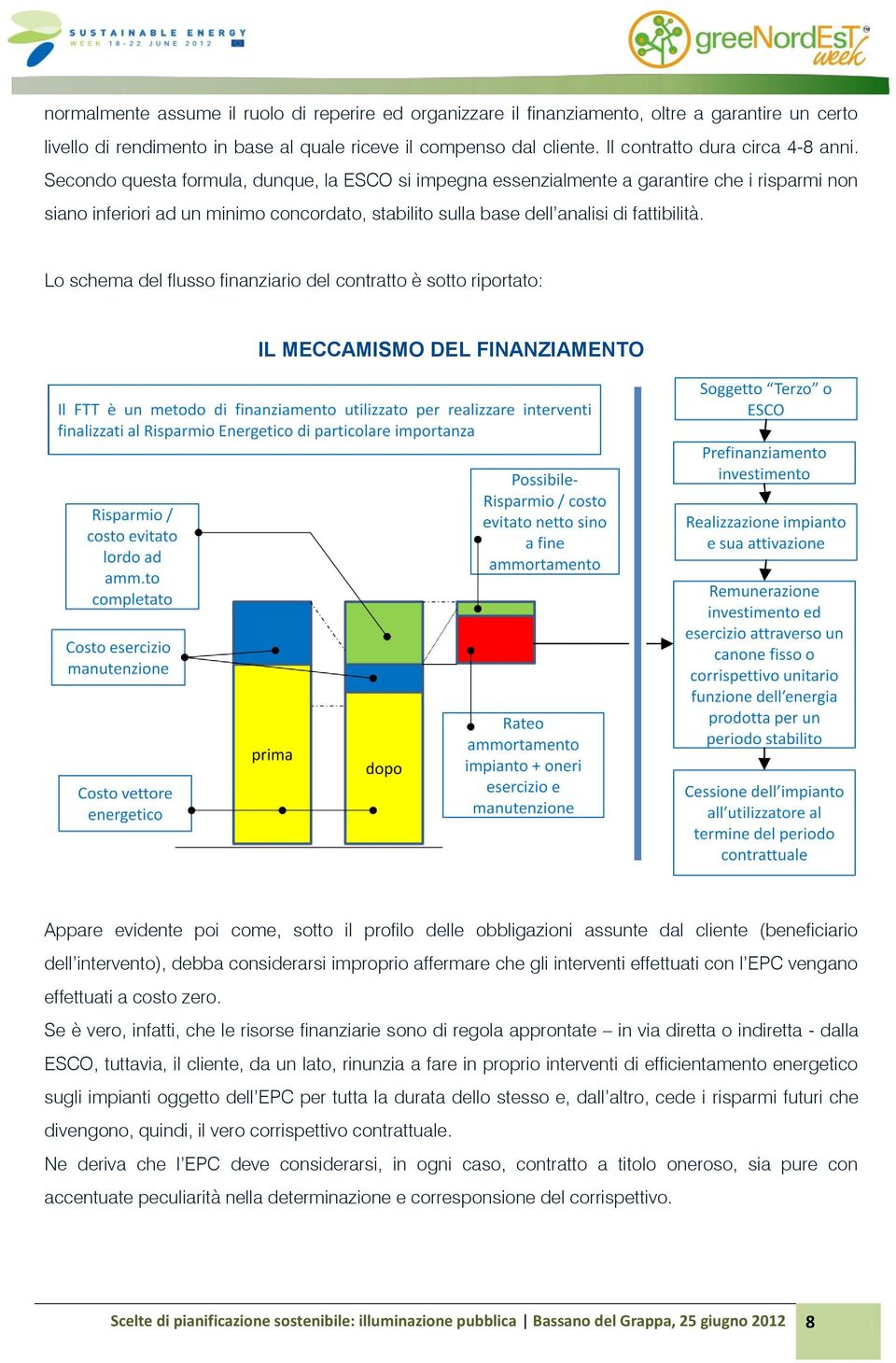 Secondo questa formula, dunque, la ESCO si impegna essenzialmente a garantire che i risparmi non siano inferiori ad un minimo concordato, stabilito sulla base dell analisi di fattibilità.