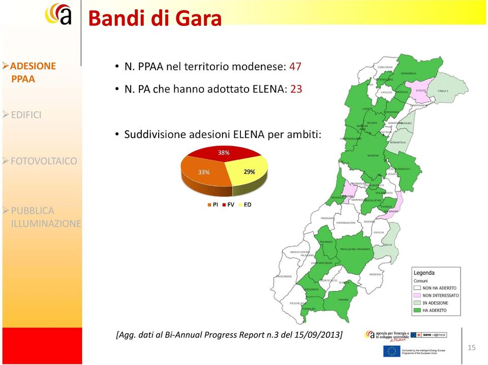 PA che hanno adottato ELENA: 23 Suddivisione adesioni ELENA