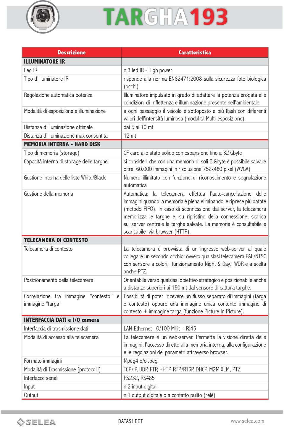 Telecamera di contesto Posizionamento della telecamera Correlazione tra immagine contesto e immagine targa INTERFACCIA DATI e I/O camera Interfaccia di trasmissione dati Modalità di accesso alla