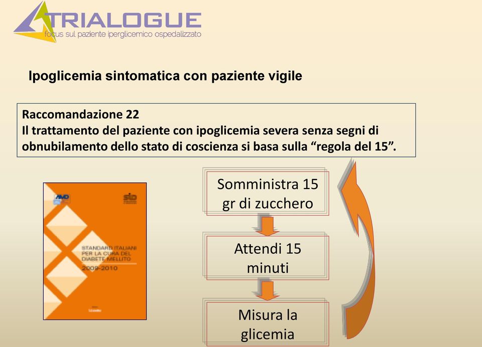 obnubilamento dello stato di coscienza si basa sulla regola del