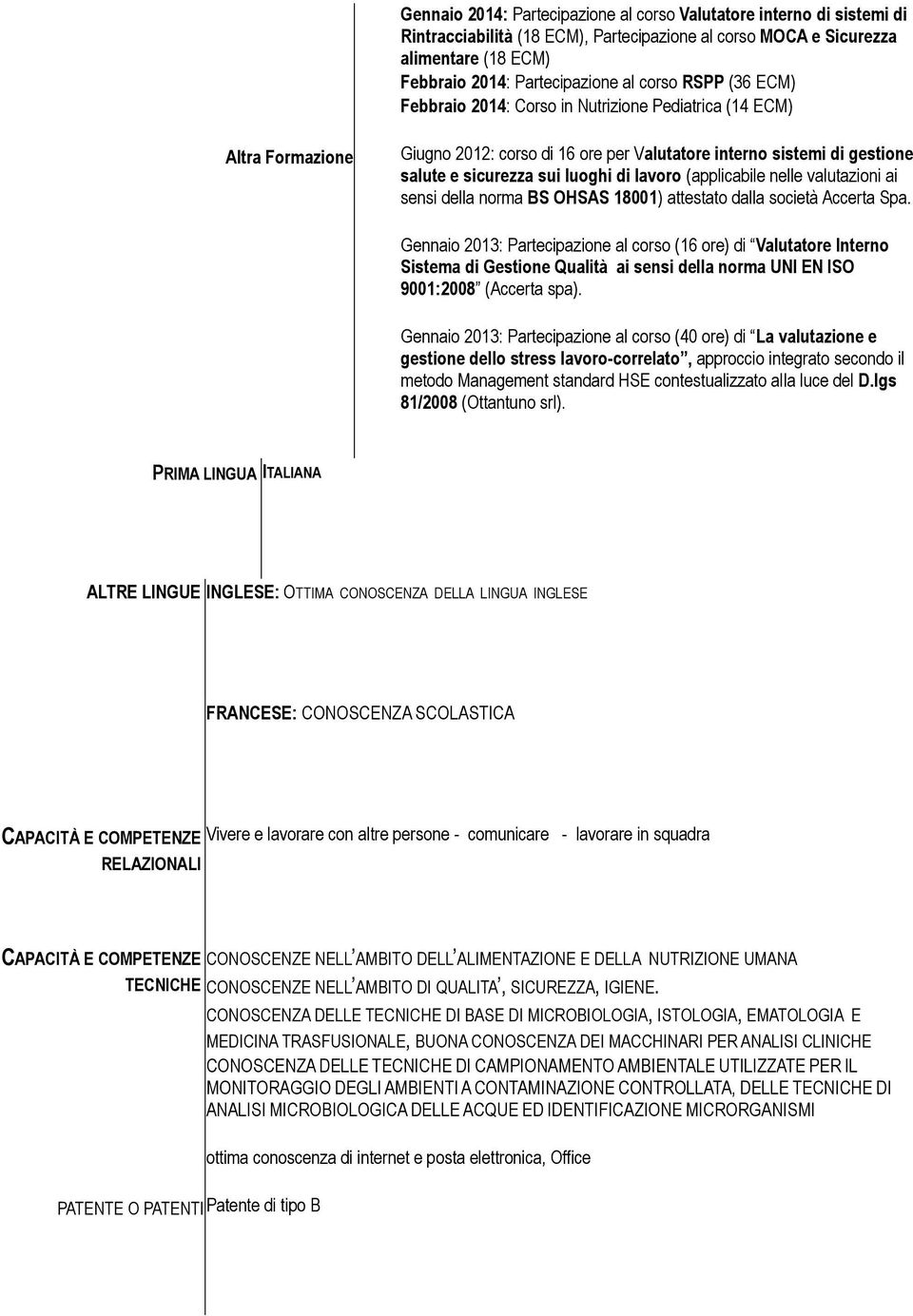 (applicabile nelle valutazioni ai sensi della norma BS OHSAS 18001) attestato dalla società Accerta Spa.