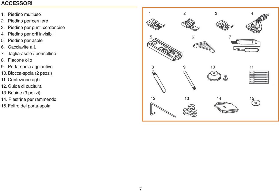 Flacone olio 9. Porta-spola aggiuntivo 10. Blocca-spola (2 pezzi) 11. Confezione aghi 12.