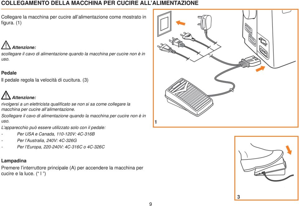 (3) Attenzione: rivolgersi a un elettricista qualifi cato se non si sa come collegare la macchina per cucire all alimentazione.