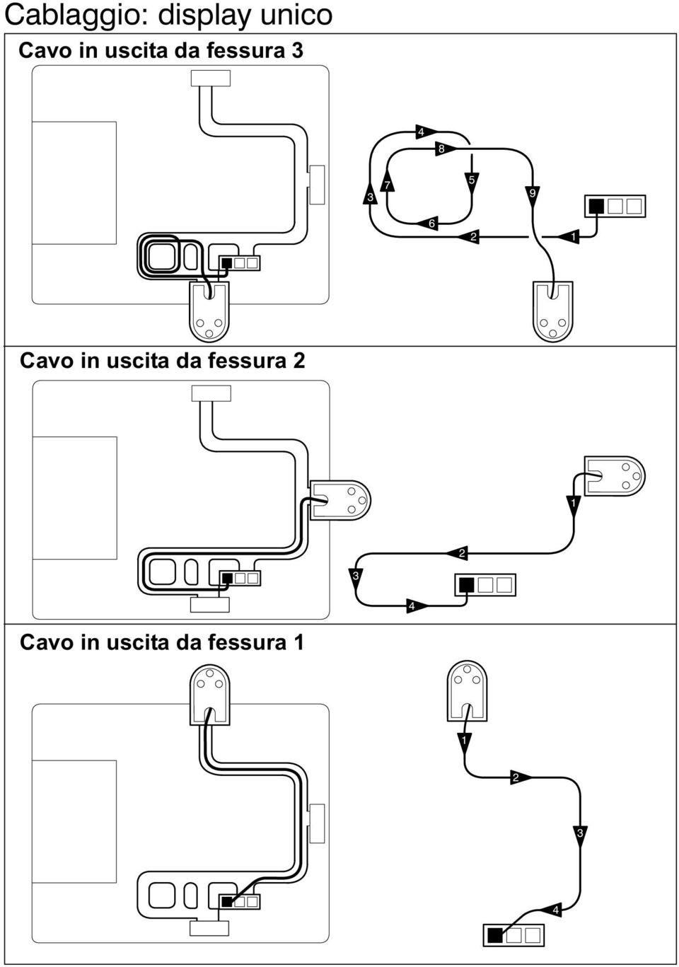 2 Cavo in uscita da fessura 2 2 3