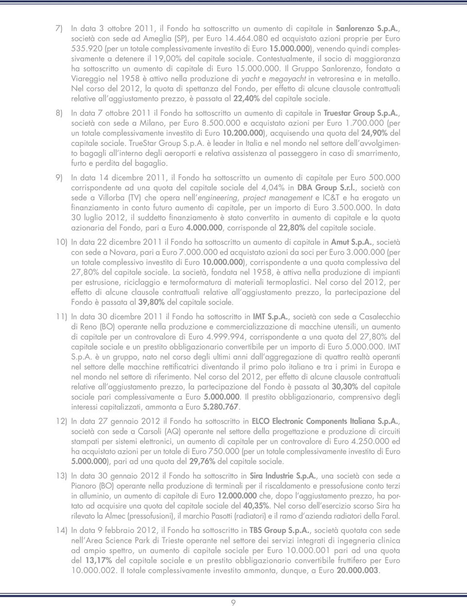 Contestualmente, il socio di maggioranza ha sottoscritto un aumento di capitale di Euro 15.000.