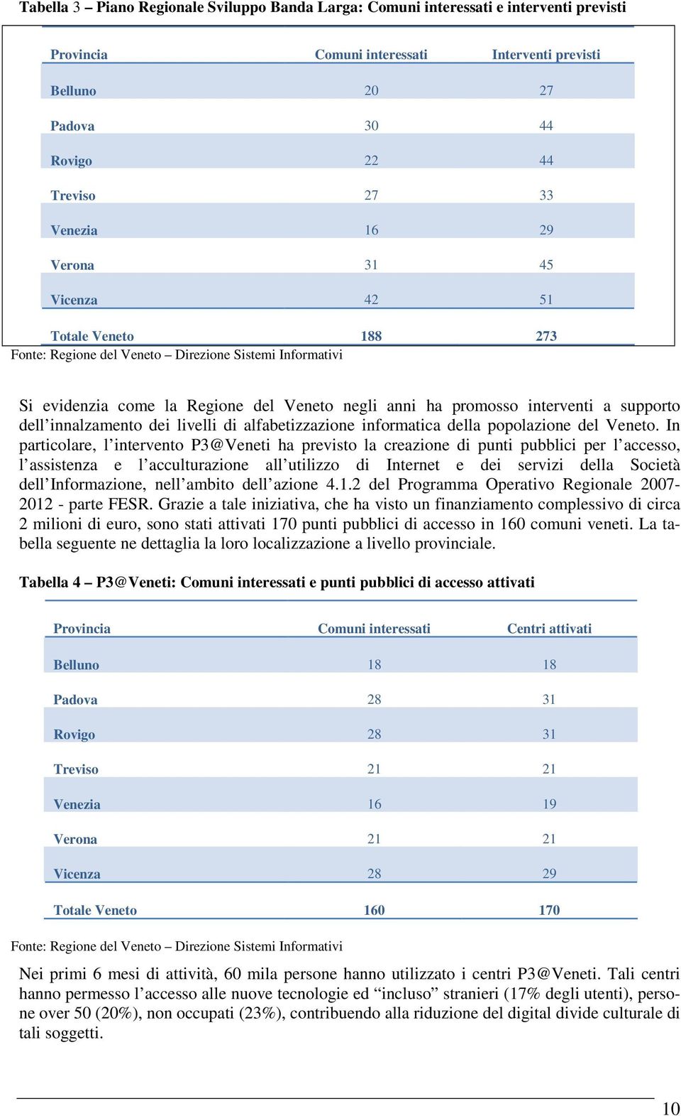 dell innalzamento dei livelli di alfabetizzazione informatica della popolazione del Veneto.