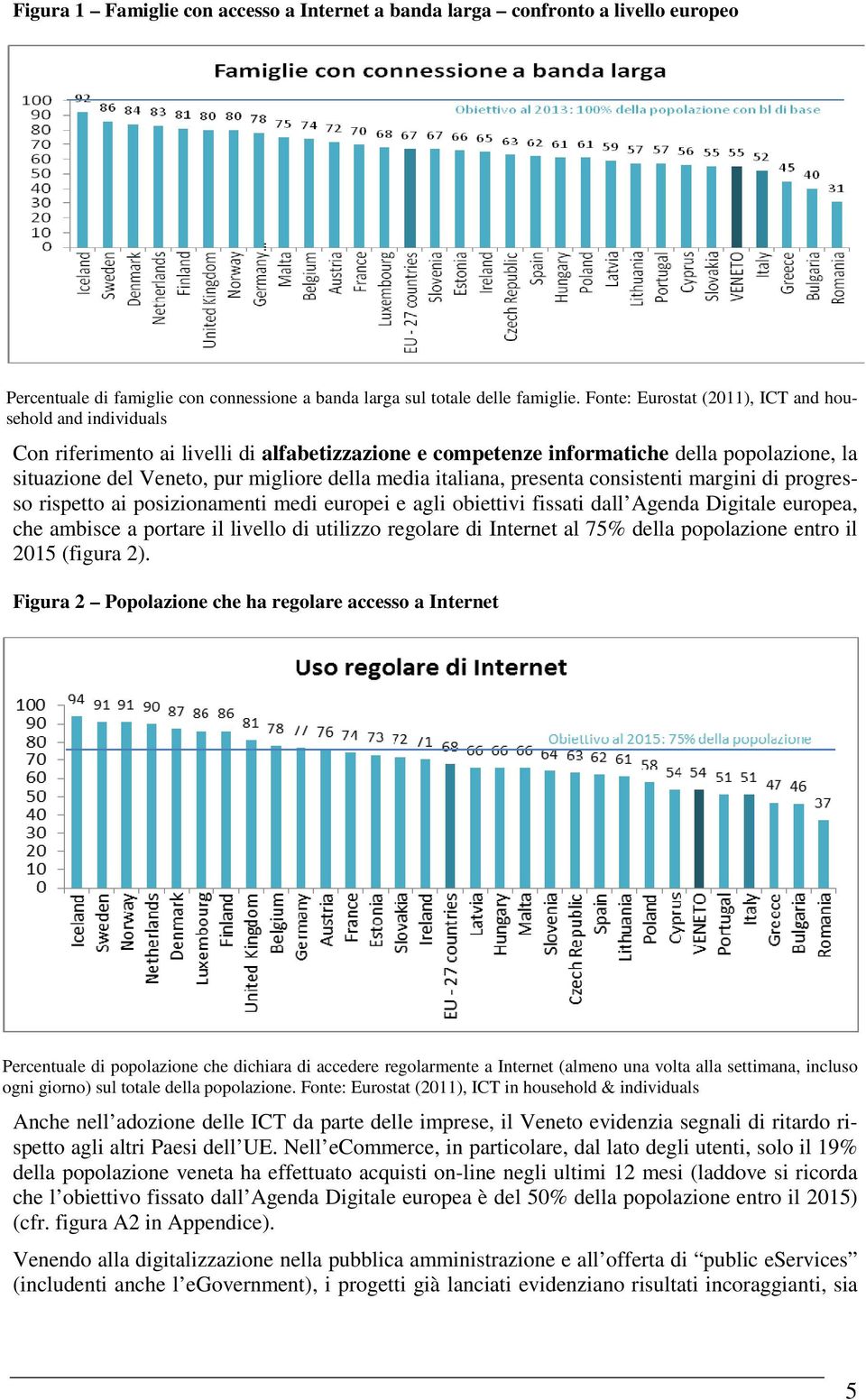 media italiana, presenta consistenti margini di progresso rispetto ai posizionamenti medi europei e agli obiettivi fissati dall Agenda Digitale europea, che ambisce a portare il livello di utilizzo