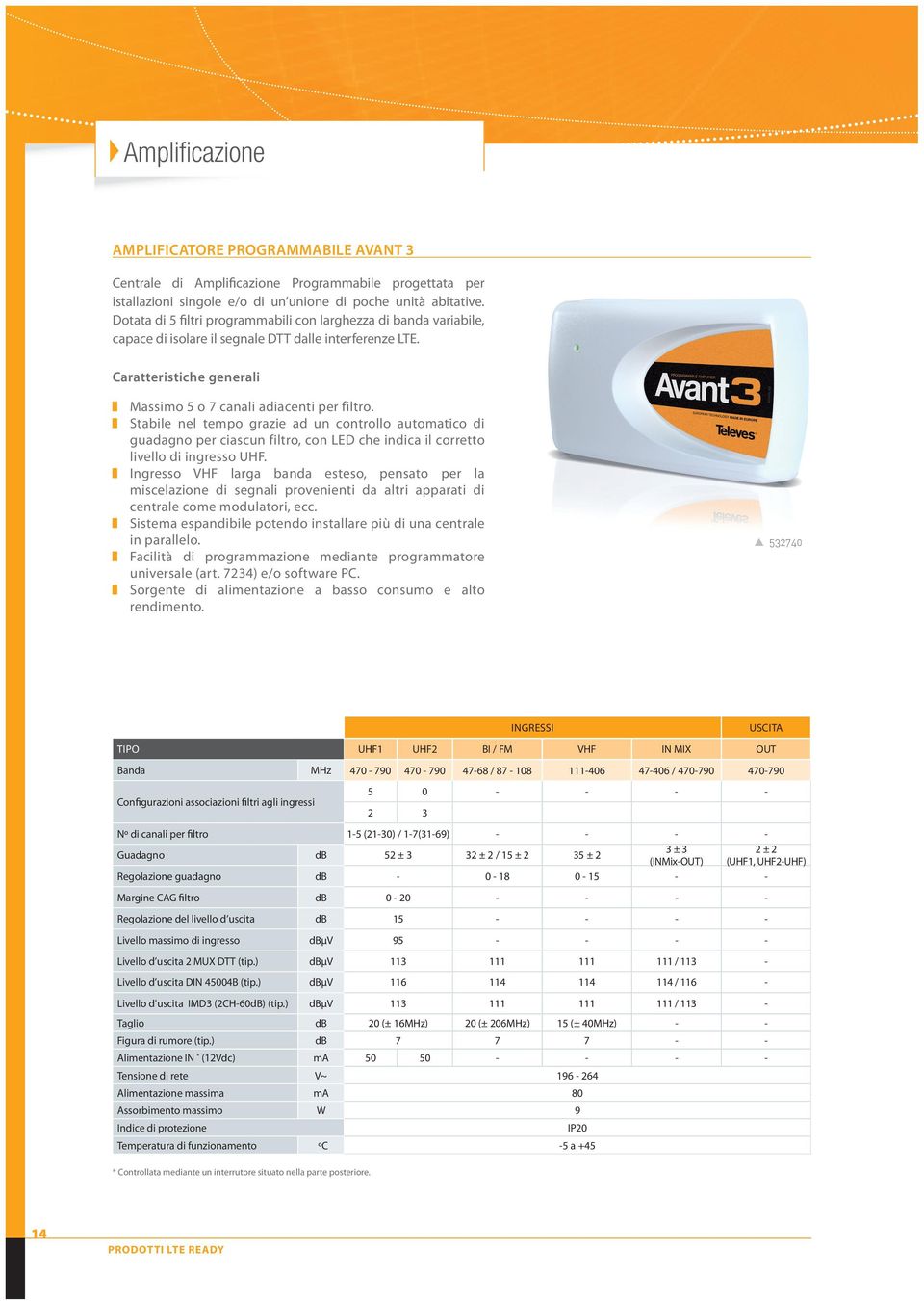 Stabile nel tempo grazie ad un controllo automatico di guadagno per ciascun filtro, con LED che indica il corretto livello di ingresso UHF.