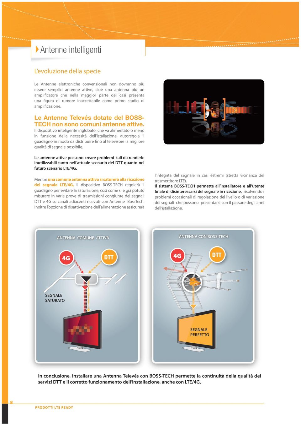 Il dispositivo inteligente inglobato, che va alimentato o meno in funzione della necessità dell istallazione, autoregola il guadagno in modo da distribuire fino al televisore la migliore qualità di