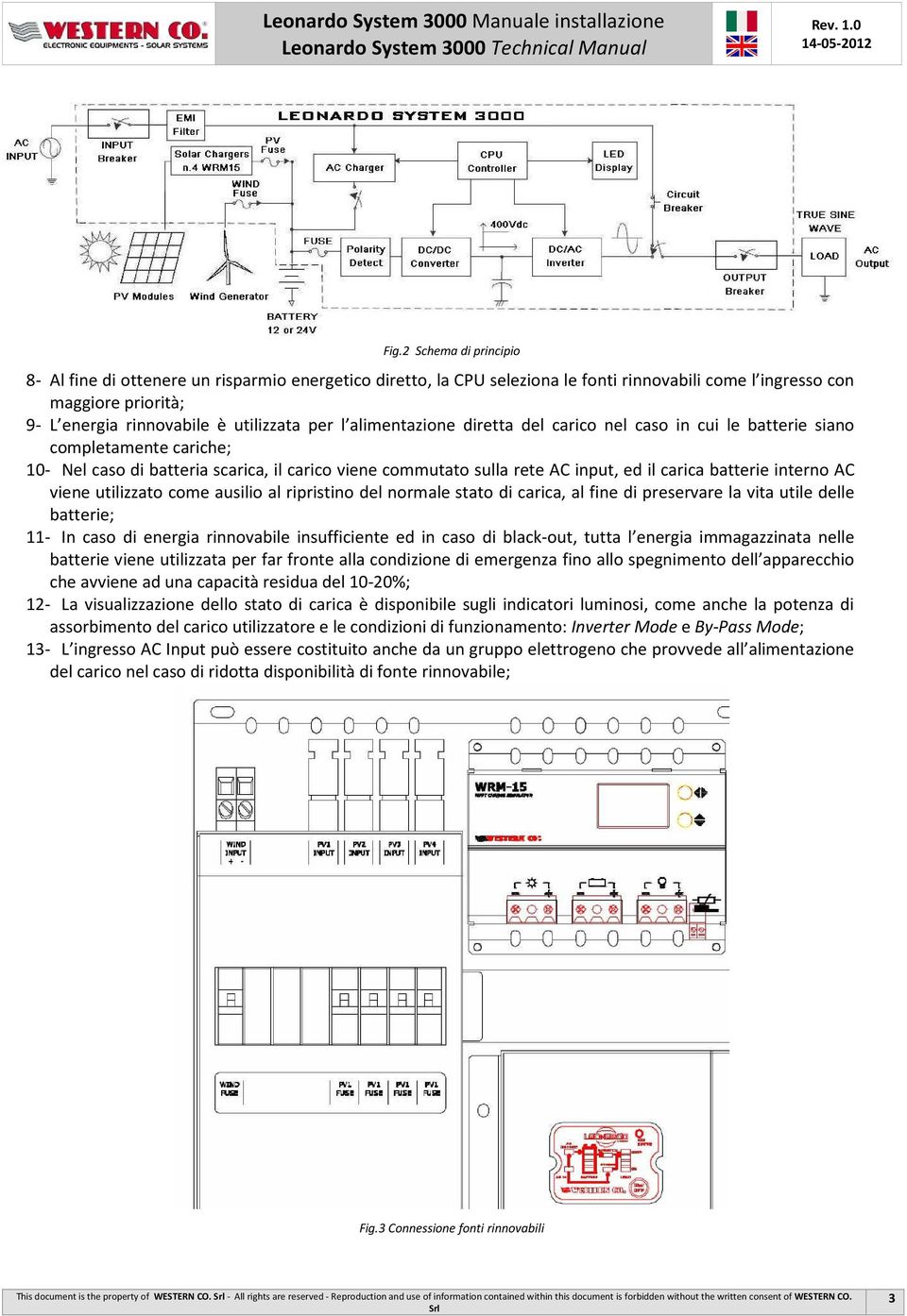 interno AC viene utilizzato come ausilio al ripristino del normale stato di carica, al fine di preservare la vita utile delle batterie; 11- In caso di energia rinnovabile insufficiente ed in caso di