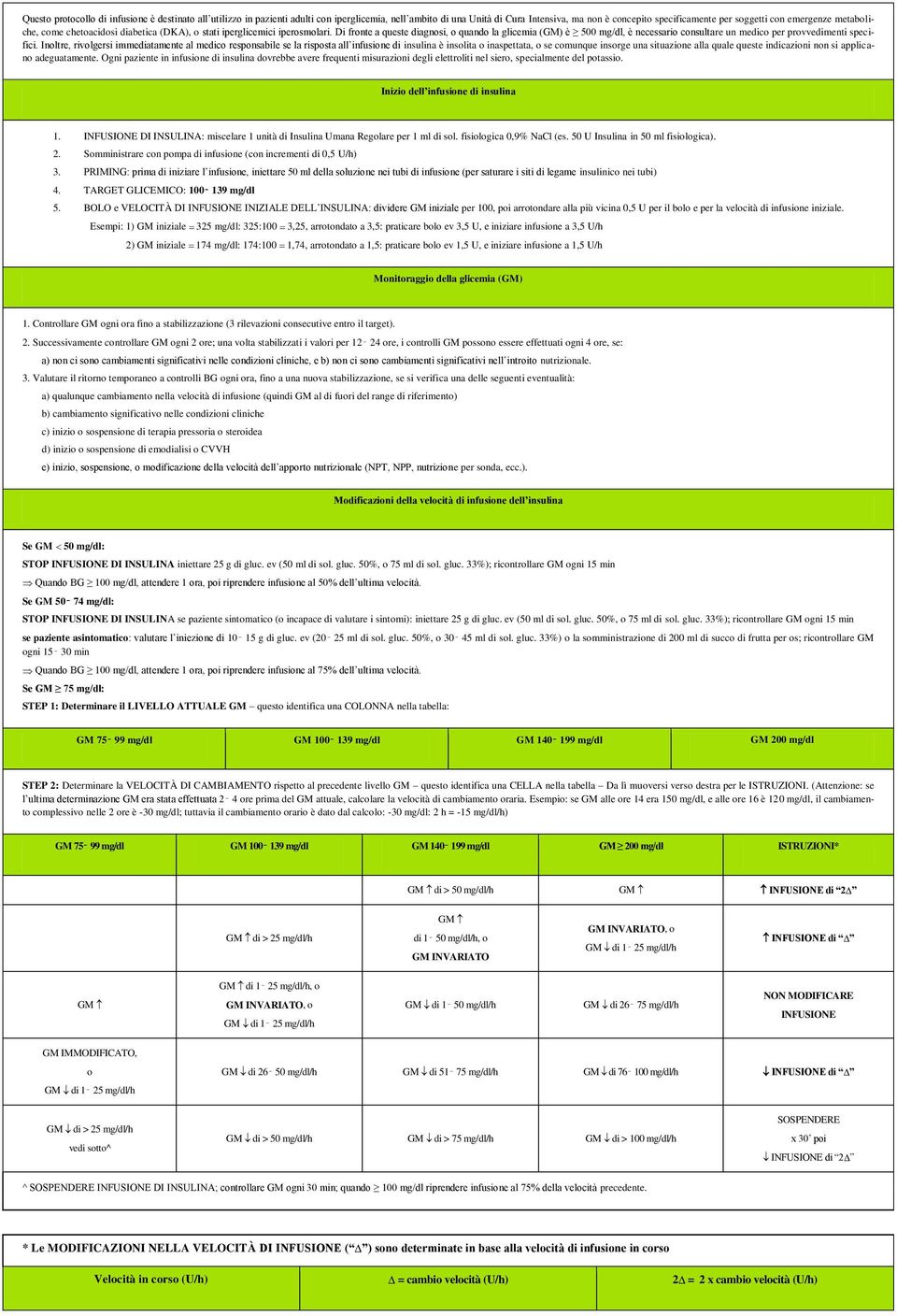 Di fronte a queste diagnosi, o quando la glicemia (GM) è 500 mg/dl, è necessario consultare un medico per provvedimenti specifici.