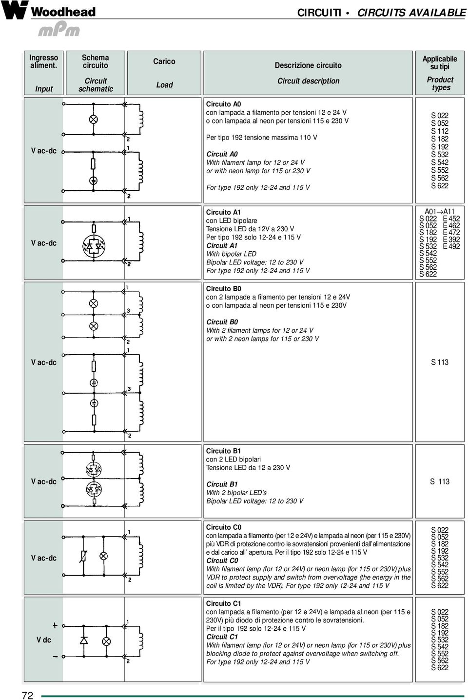 al neon per tensioni 115 e 230 V Per tipo 192 tensione massima 110 V Circuit A0 With filament lamp for 12 or 24 V or with neon lamp for 115 or 230 V For type 192 only 12-24 and 115 V S 022 S 052 S