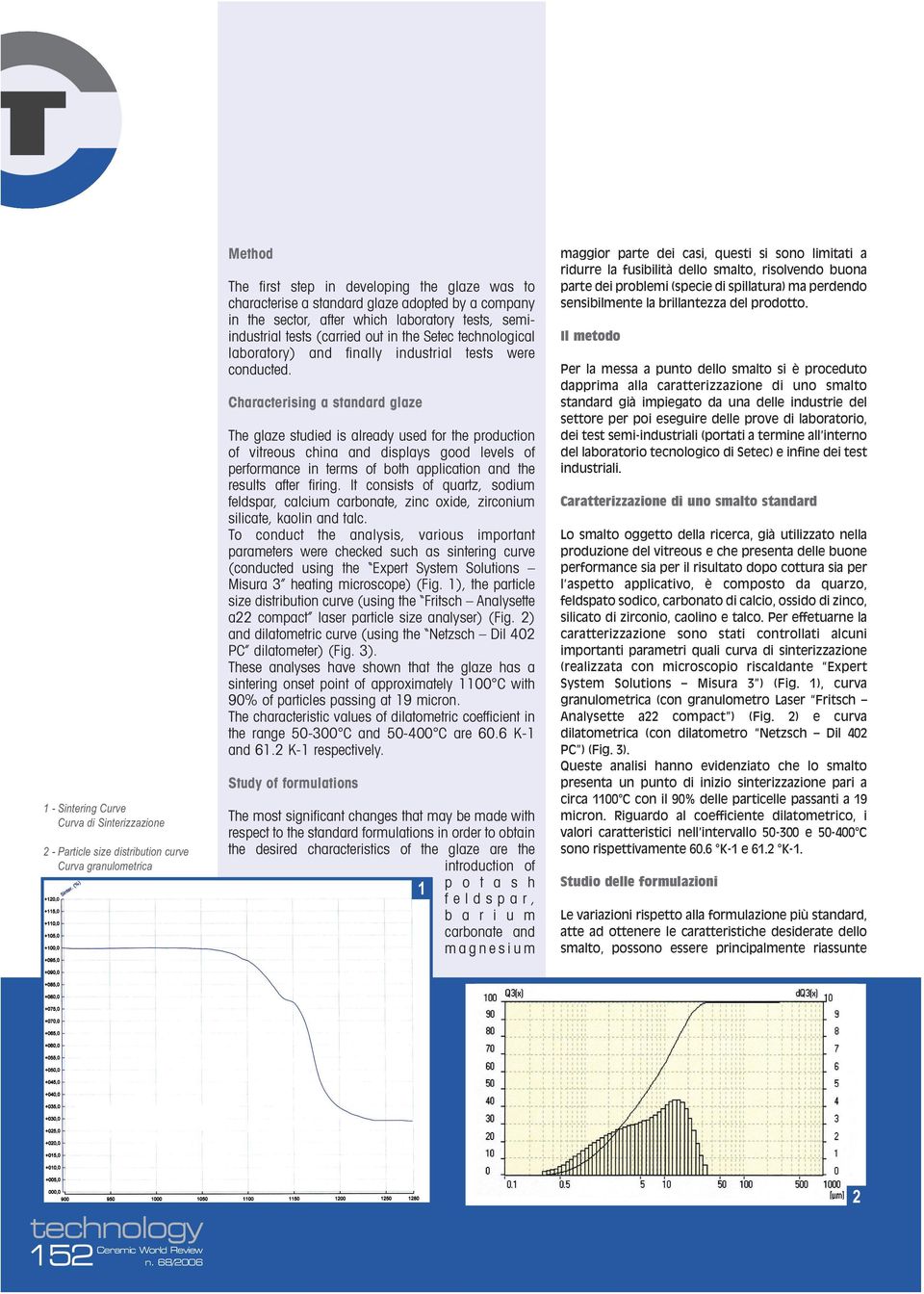 Characterising a standard glaze The glaze studied is already used for the production of vitreous china and displays good levels of performance in terms of both application and the results after