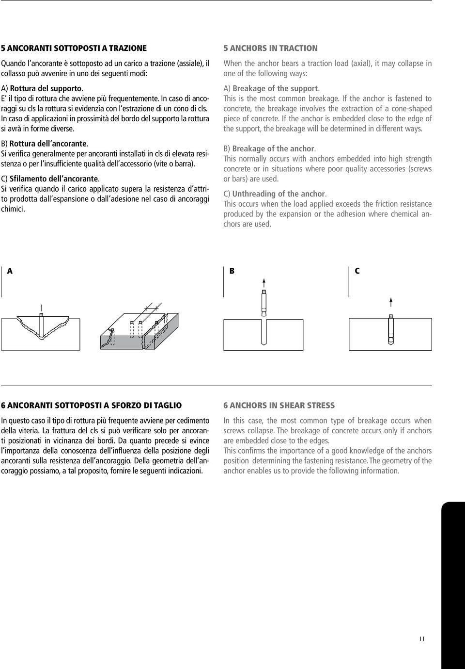 In caso di applicazioni in prossimità del bordo del supporto la rottura si avrà in forme diverse. B) Rottura dell ancorante.