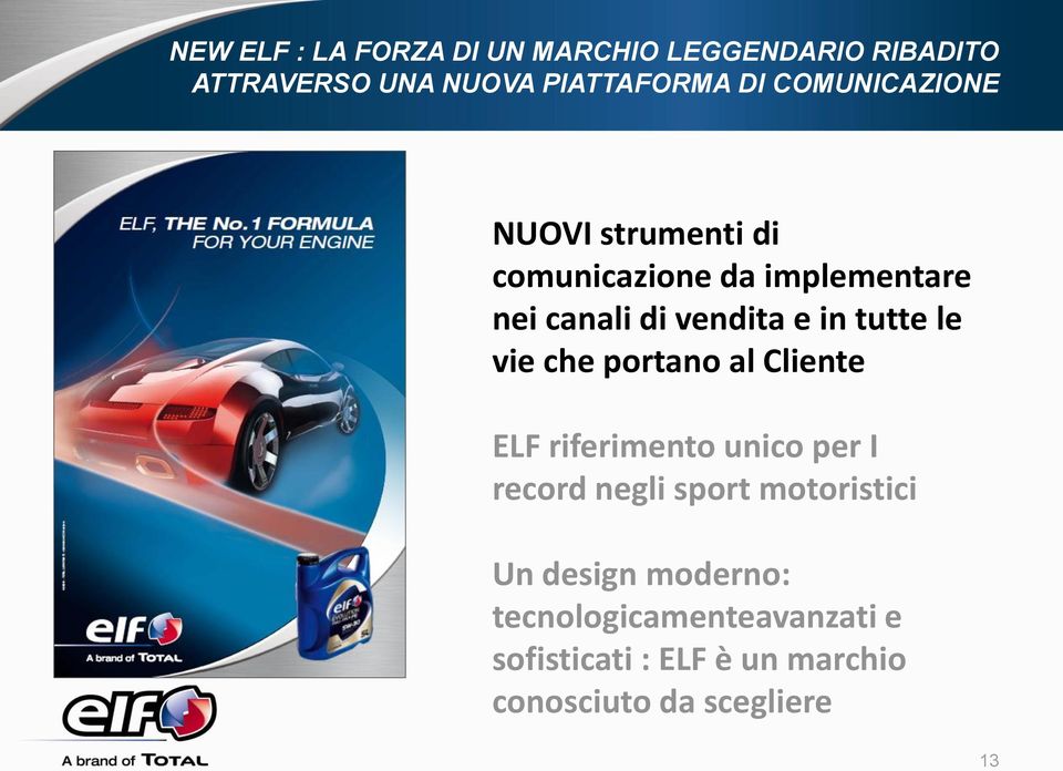 tutte le vie che portano al Cliente ELF riferimento unico per I record negli sport motoristici