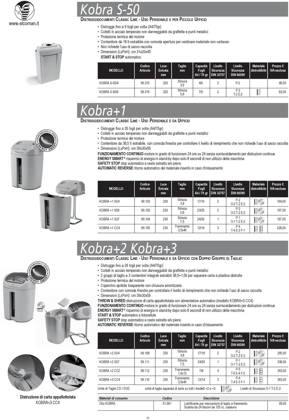 S-50/4 99.310 220 4/6 2 89,00 3,9 KOBRA S-50/6 99.