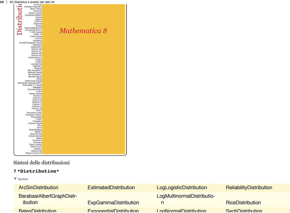 ReliabilityDistribution ExpGammaDistribution BarabasiAlbertGraphDistribution