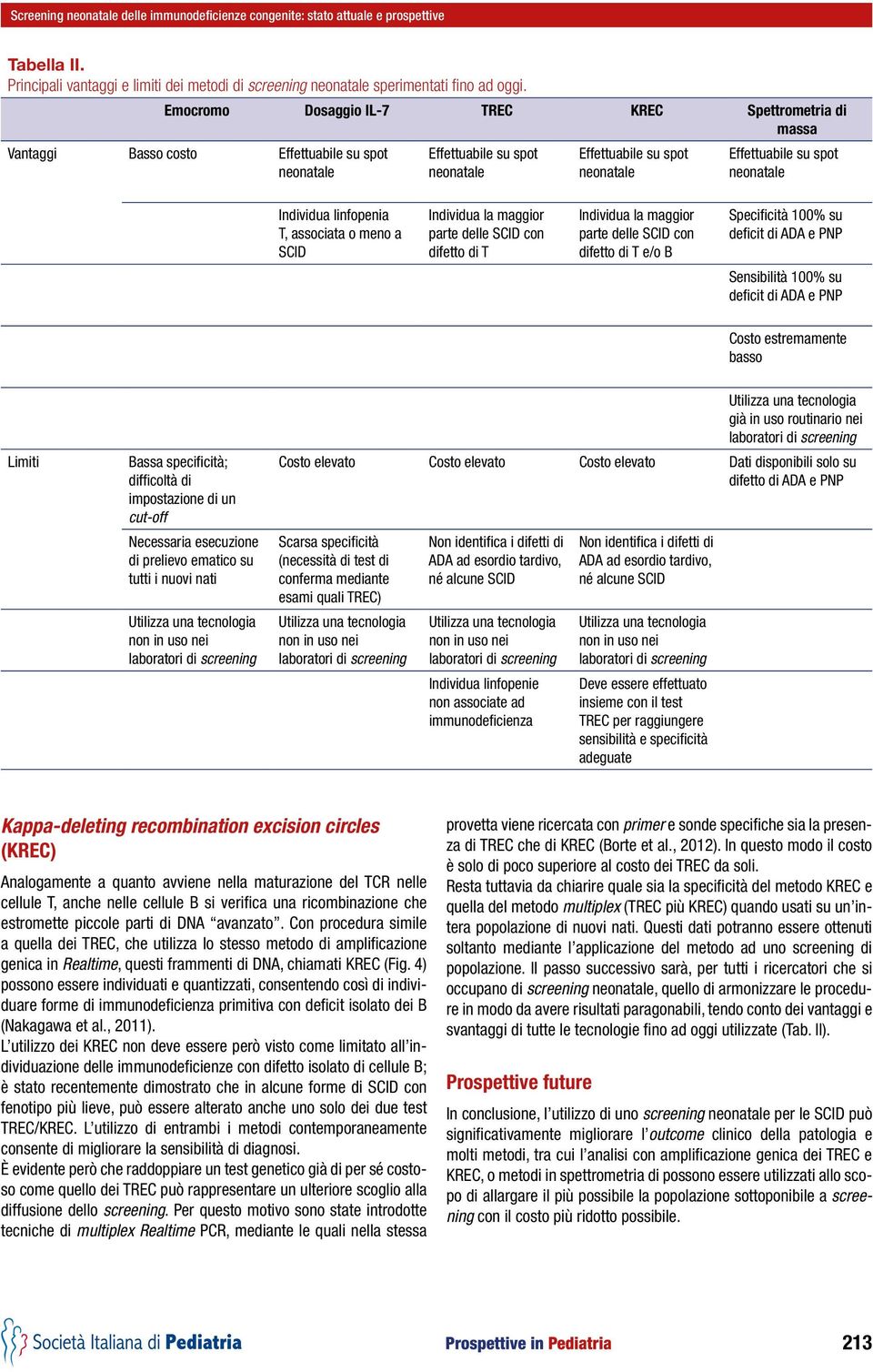 meno a SCID Individua la maggior parte delle SCID con difetto di T Individua la maggior parte delle SCID con difetto di T e/o B Specificità 100% su deficit di ADA e PNP Sensibilità 100% su deficit di