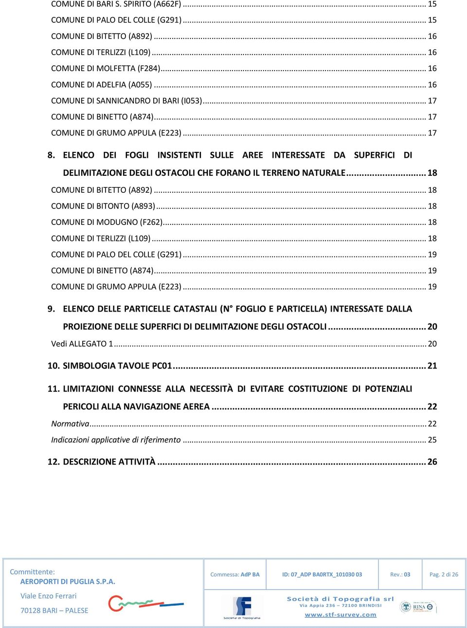 ELENCO DEI FOGLI INSISTENTI SULLE AREE INTERESSATE DA SUPERFICI DI DELIMITAZIONE DEGLI OSTACOLI CHE FORANO IL TERRENO NATURALE... 18 COMUNE DI BITETTO (A892)... 18 COMUNE DI BITONTO (A893).