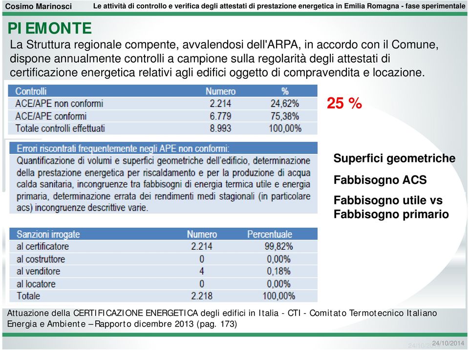 locazione.