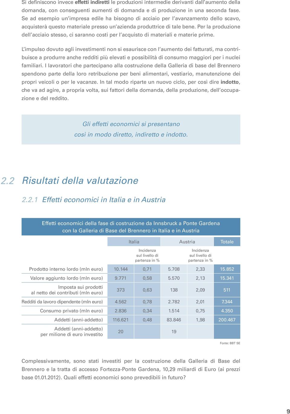 Per la produzione dell acciaio stesso, ci saranno costi per l acquisto di materiali e materie prime.