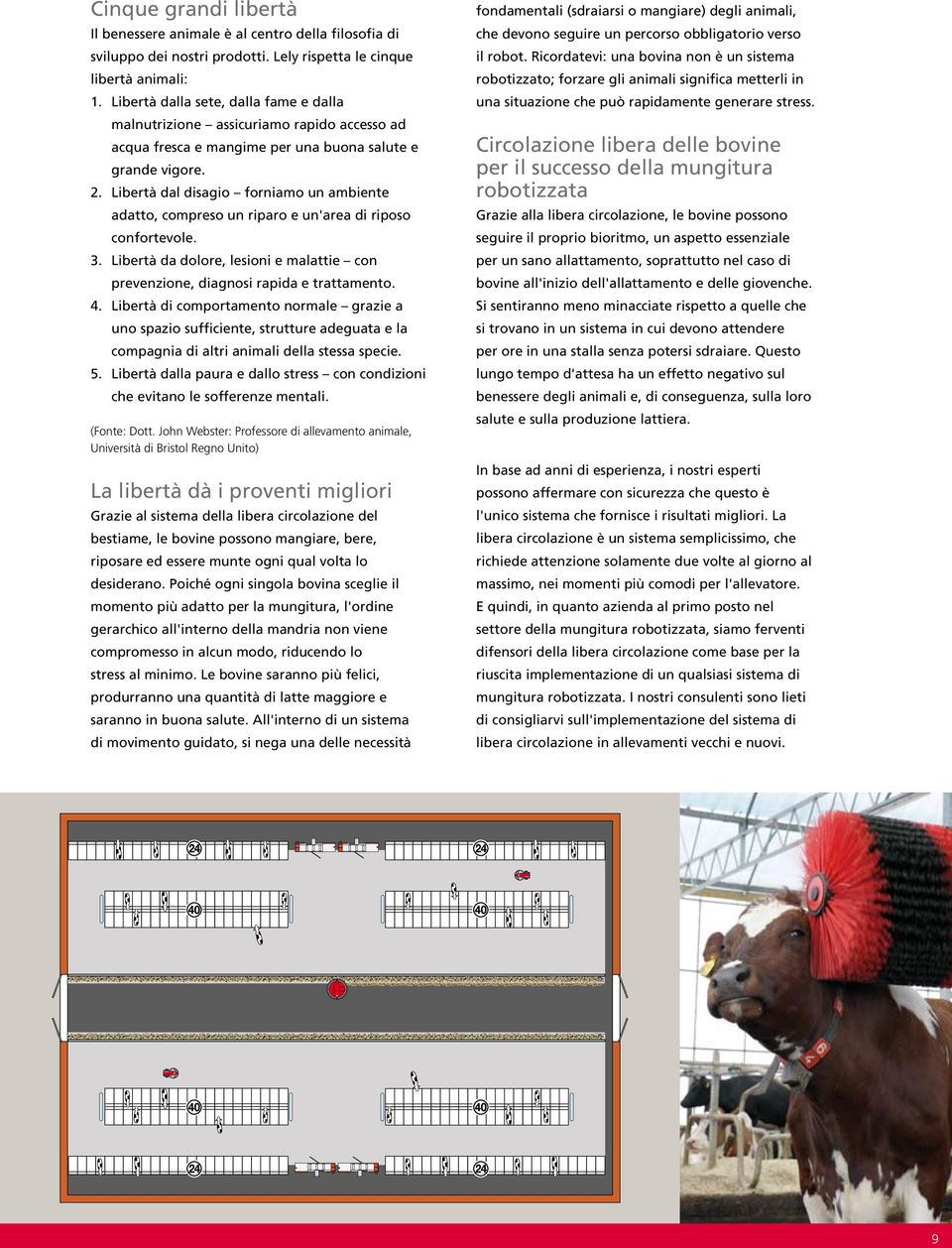 Libertà dal disagio forniamo un ambiente adatto, compreso un riparo e un'area di riposo confortevole. 3. Libertà da dolore, lesioni e malattie con prevenzione, diagnosi rapida e trattamento. 4.