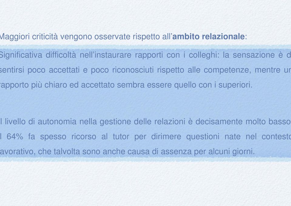 accettato sembra essere quello con i superiori.