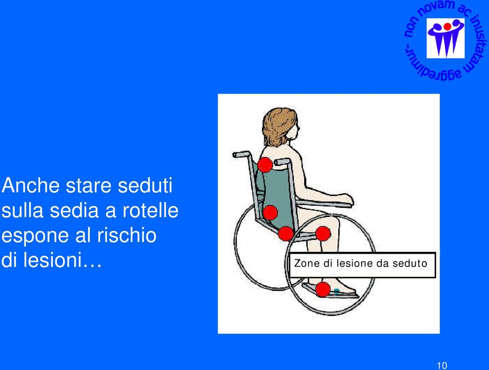 al rischio di lesioni