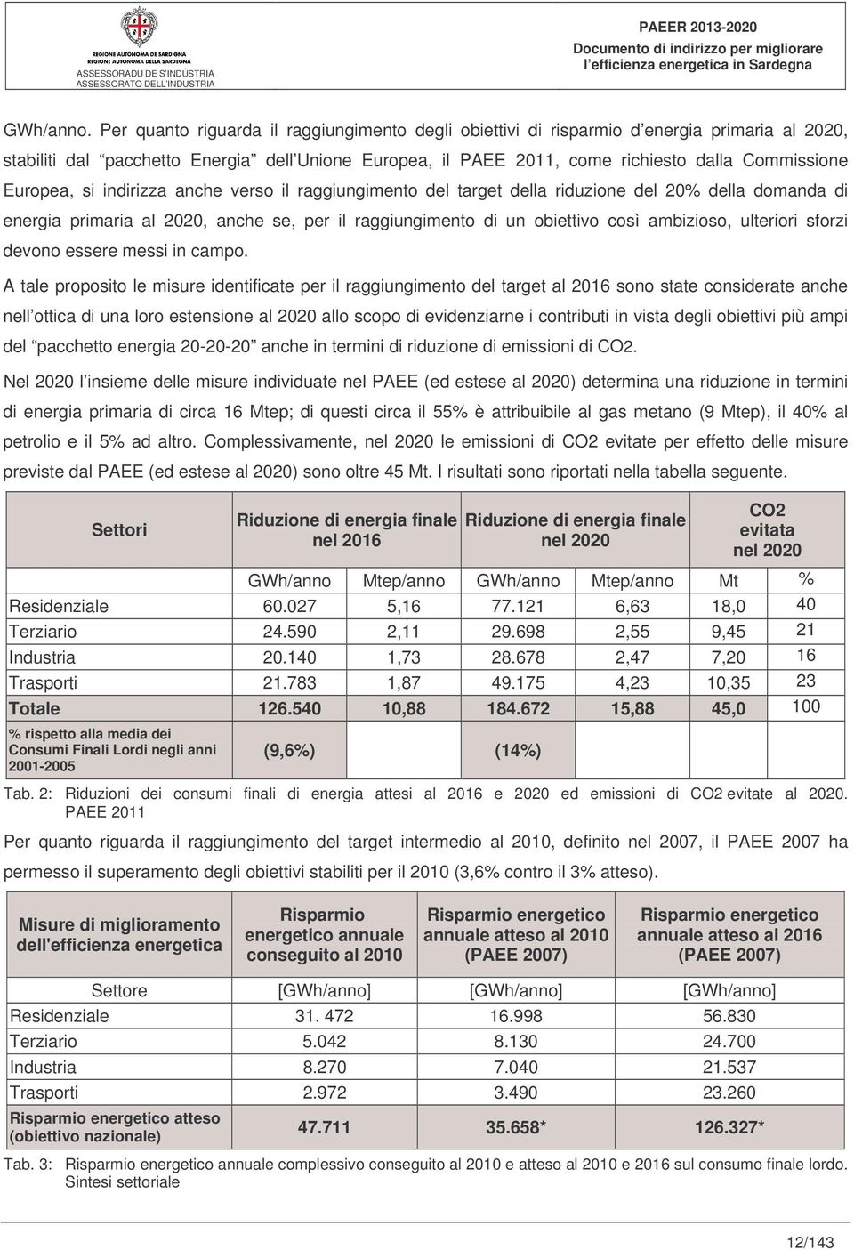 Europea, si indirizza anche verso il raggiungimento del target della riduzione del 20% della domanda di energia primaria al 2020, anche se, per il raggiungimento di un obiettivo così ambizioso,