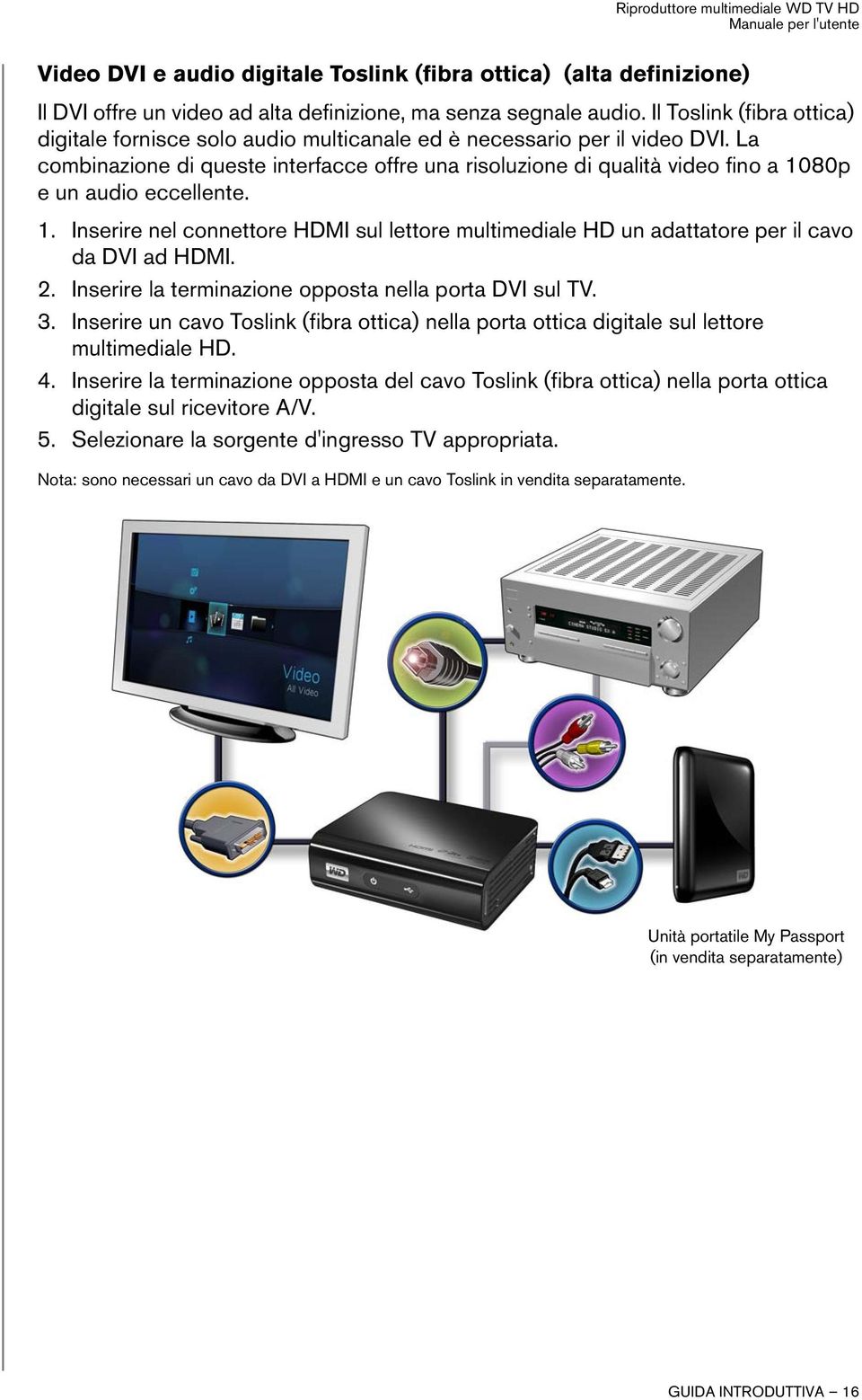 La combinazione di queste interfacce offre una risoluzione di qualità video fino a 1080p e un audio eccellente. 1. Inserire nel connettore HDMI sul lettore multimediale HD un adattatore per il cavo da DVI ad HDMI.