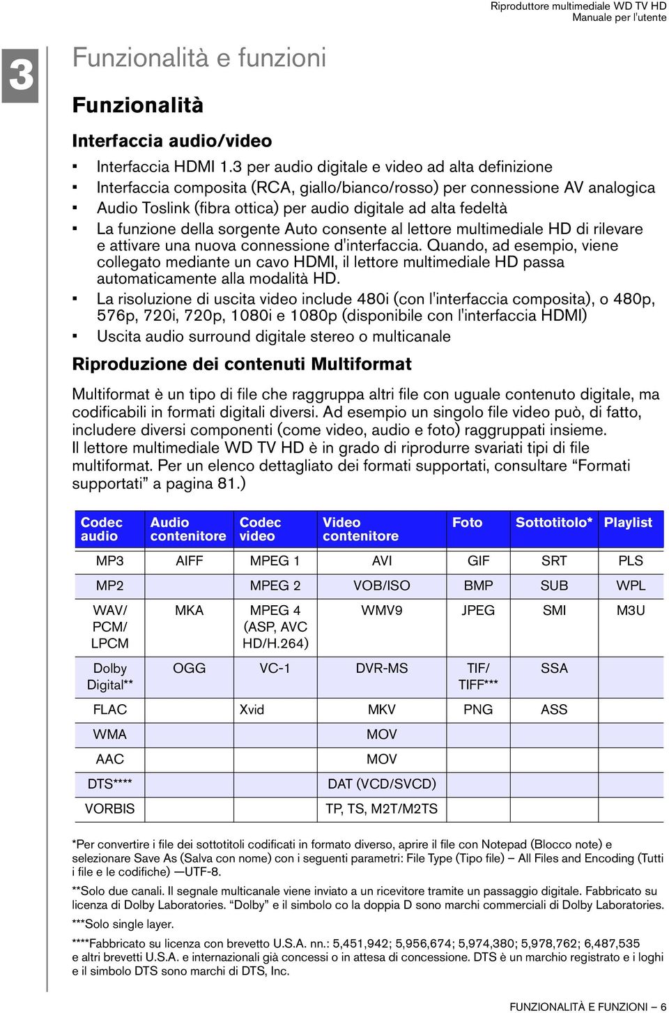 funzione della sorgente Auto consente al lettore multimediale HD di rilevare e attivare una nuova connessione d'interfaccia.