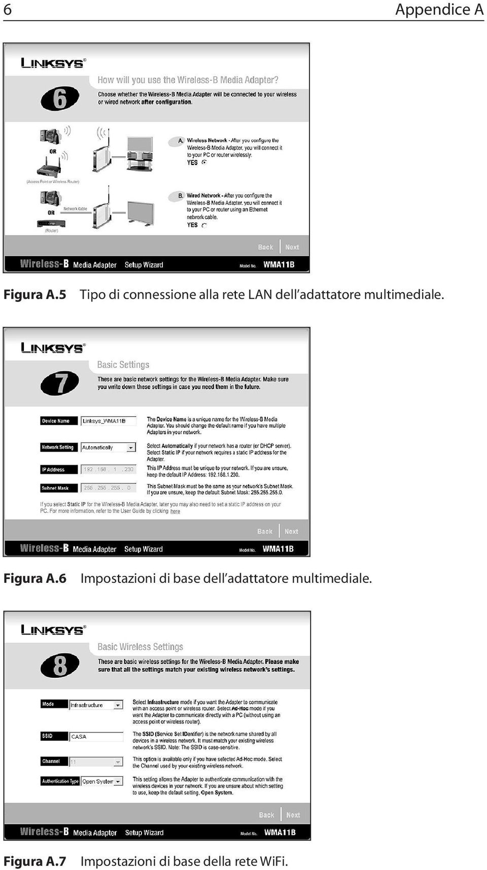 adattatore multimediale. Figura A.