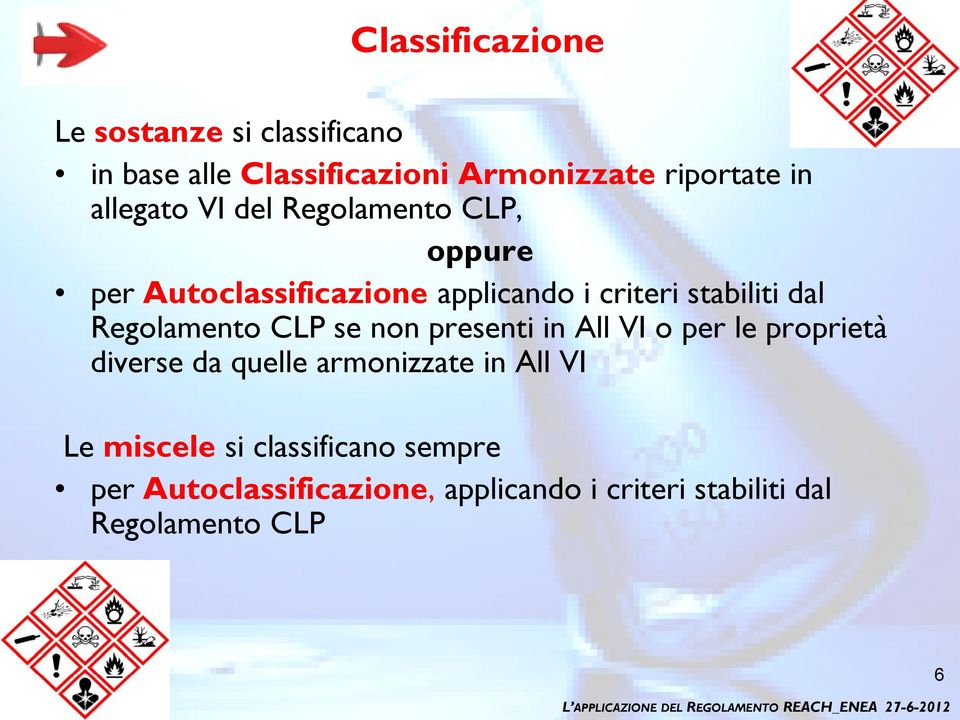 Regolamento CLP se non presenti in All VI o per le proprietà diverse da quelle armonizzate in All VI