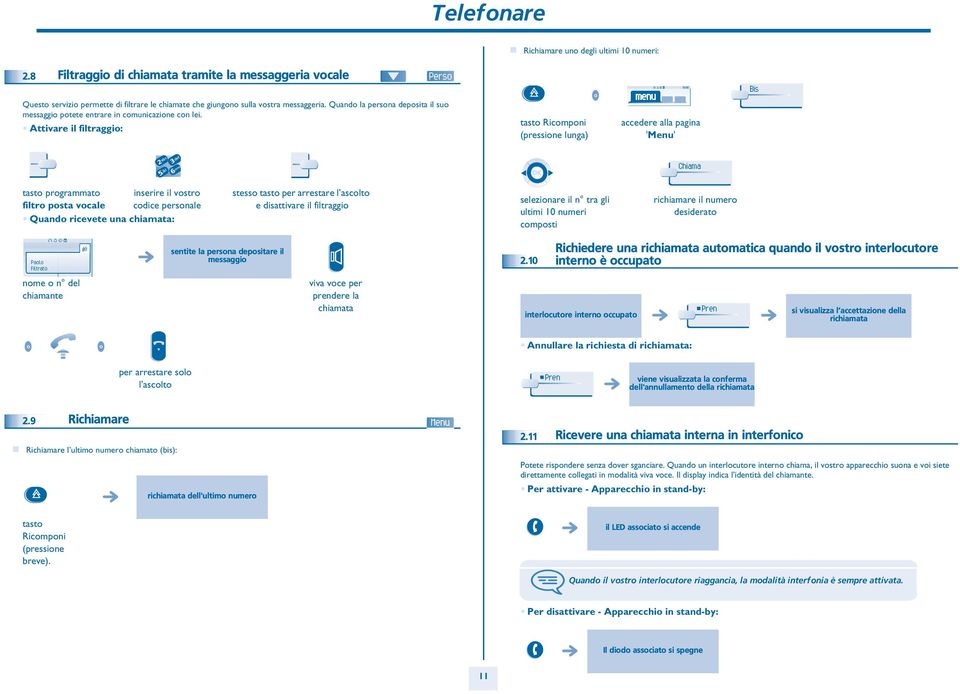 Attivare il filtraggi: tast Ricmpni (pressine lunga) accedere alla pagina 'Menu' Bis mn Chiama tast prgrammat inserire il vstr filtr psta vcale cdice persnale Quand ricevete una chiamata: stess tast