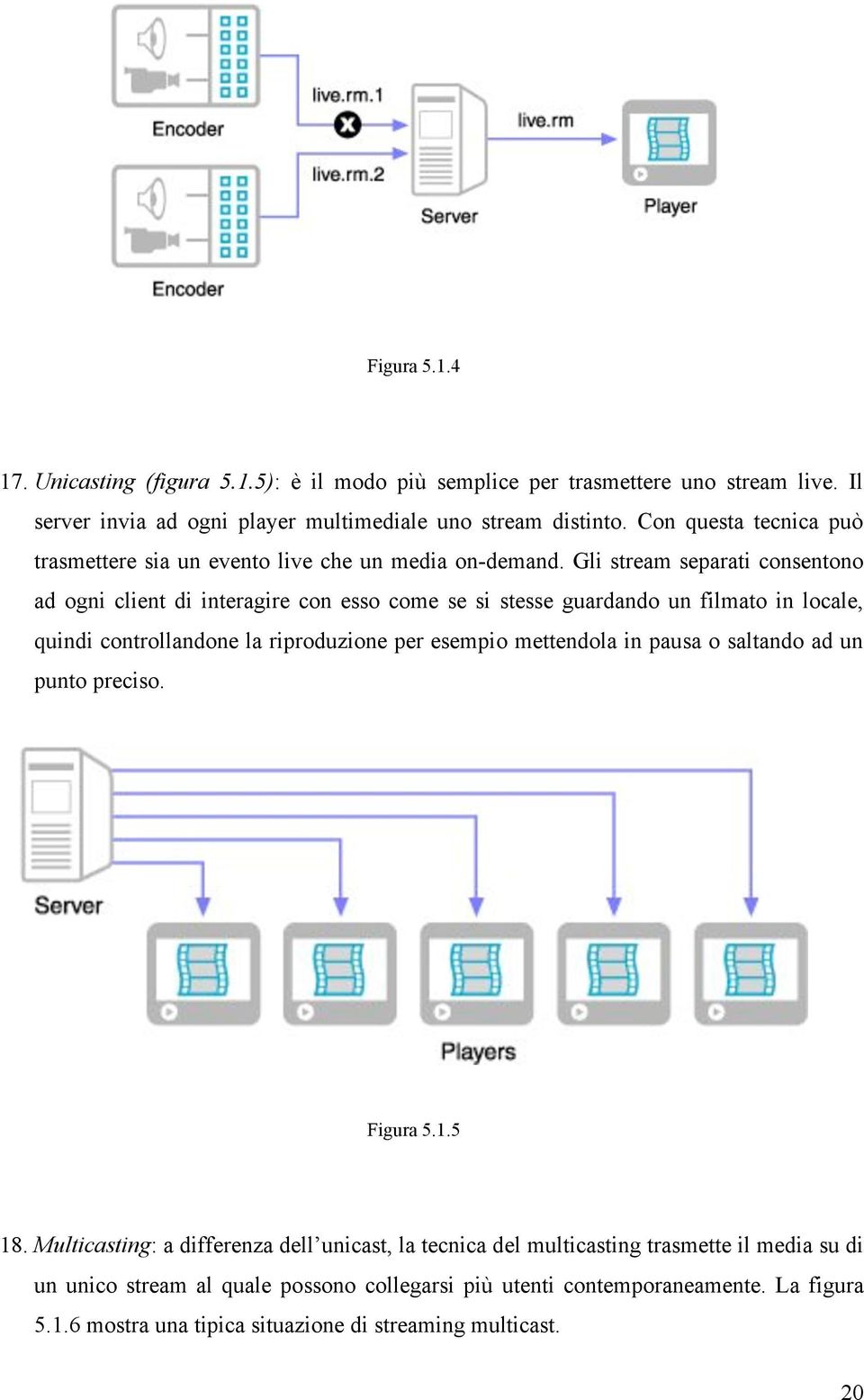 Gli stream separati consentono ad ogni client di interagire con esso come se si stesse guardando un filmato in locale, quindi controllandone la riproduzione per esempio mettendola