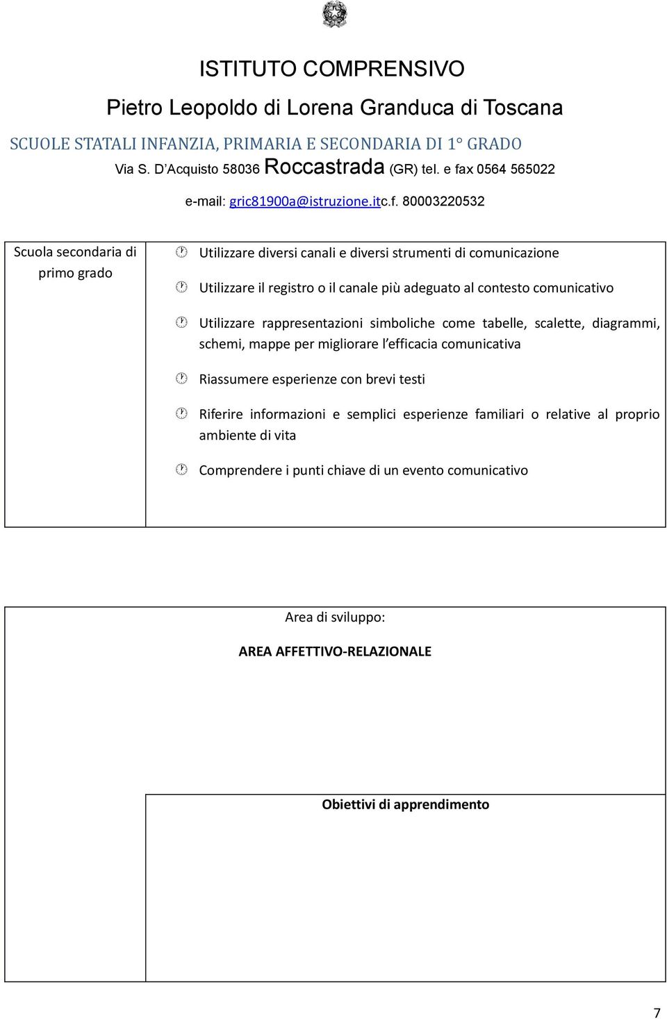 efficacia comunicativa Riassumere esperienze con brevi testi Riferire informazioni e semplici esperienze familiari o relative al proprio