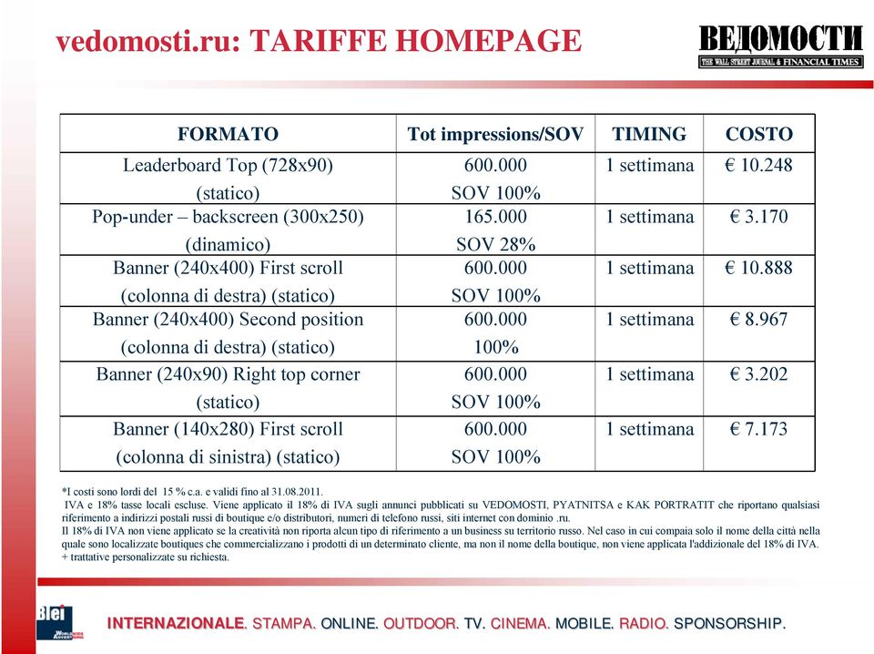 967 (colonna di destra) (statico) 100% Banner (240x90) Right top corner 600.000 1 settimana 3.202 (statico) SOV 100% Banner (140x280) First scroll (colonna di sinistra) (statico) 600.