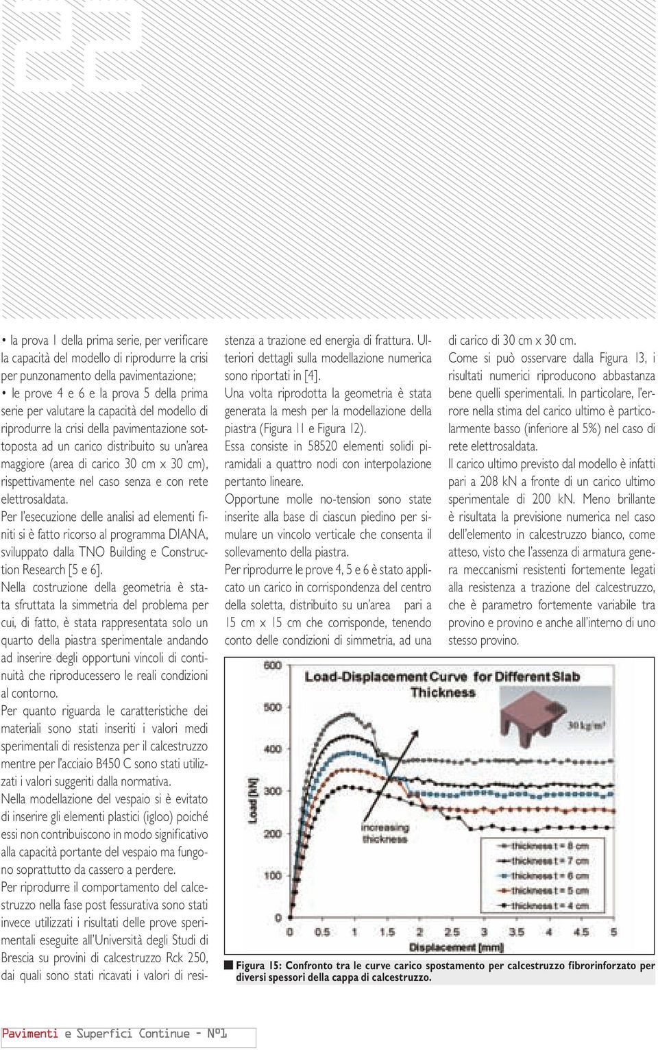 elettrosaldata. Per l esecuzione delle analisi ad elementi finiti si è fatto ricorso al programma DIANA, sviluppato dalla TNO Building e Construction Research [5 e 6].