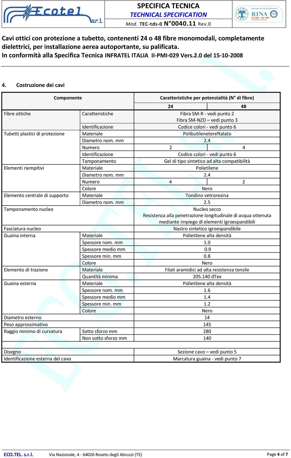 4 Numero 2 4 Identificazione Codice colori - vedi punto 6 Tamponamento Gel di tipo sintetico ad alta compatibilità Elementi riempitivi Materiale Polietilene Diametro nom. mm 2.