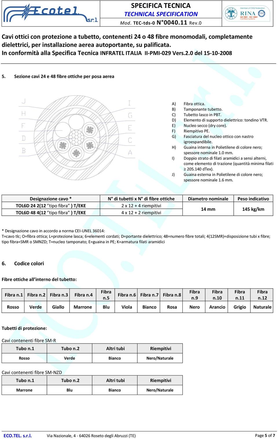 I) Doppio strato di filati aramidici a sensi alterni, come elemento di trazione (quantità minima filati 205.140 dtex). J) Guaina esterna in Polietilene di colore nero; spessore nominale 1.6 mm.