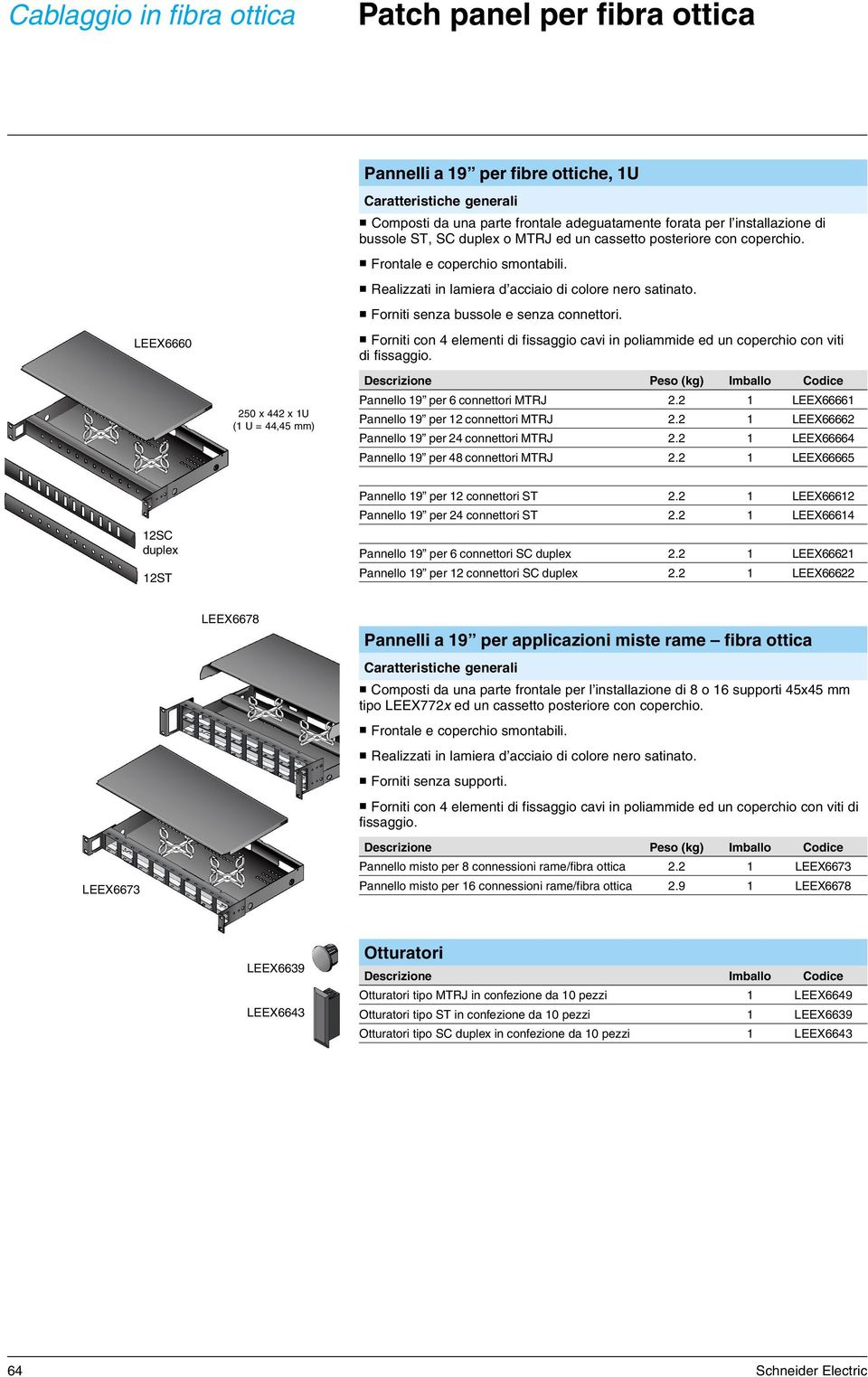 Forniti con 4 elementi di fissaggio cavi in poliammide ed un coperchio con viti di fissaggio. Descrizione Peso (kg) Imballo Codice Pannello 19 per 6 connettori MTRJ 2.