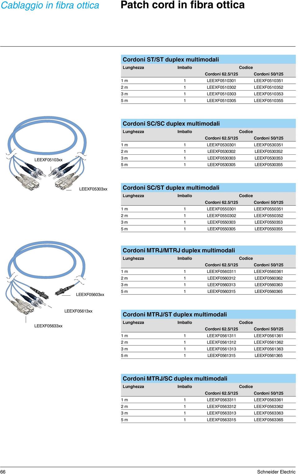 SC/ST duplex multimodali 1 m 1 LEEXF0550301 LEEXF0550351 2 m 1 LEEXF0550302 LEEXF0550352 3 m 1 LEEXF0550303 LEEXF0550353 5 m 1 LEEXF0550305 LEEXF0550355 LEEXF05603xx Cordoni MTRJ/MTRJ duplex