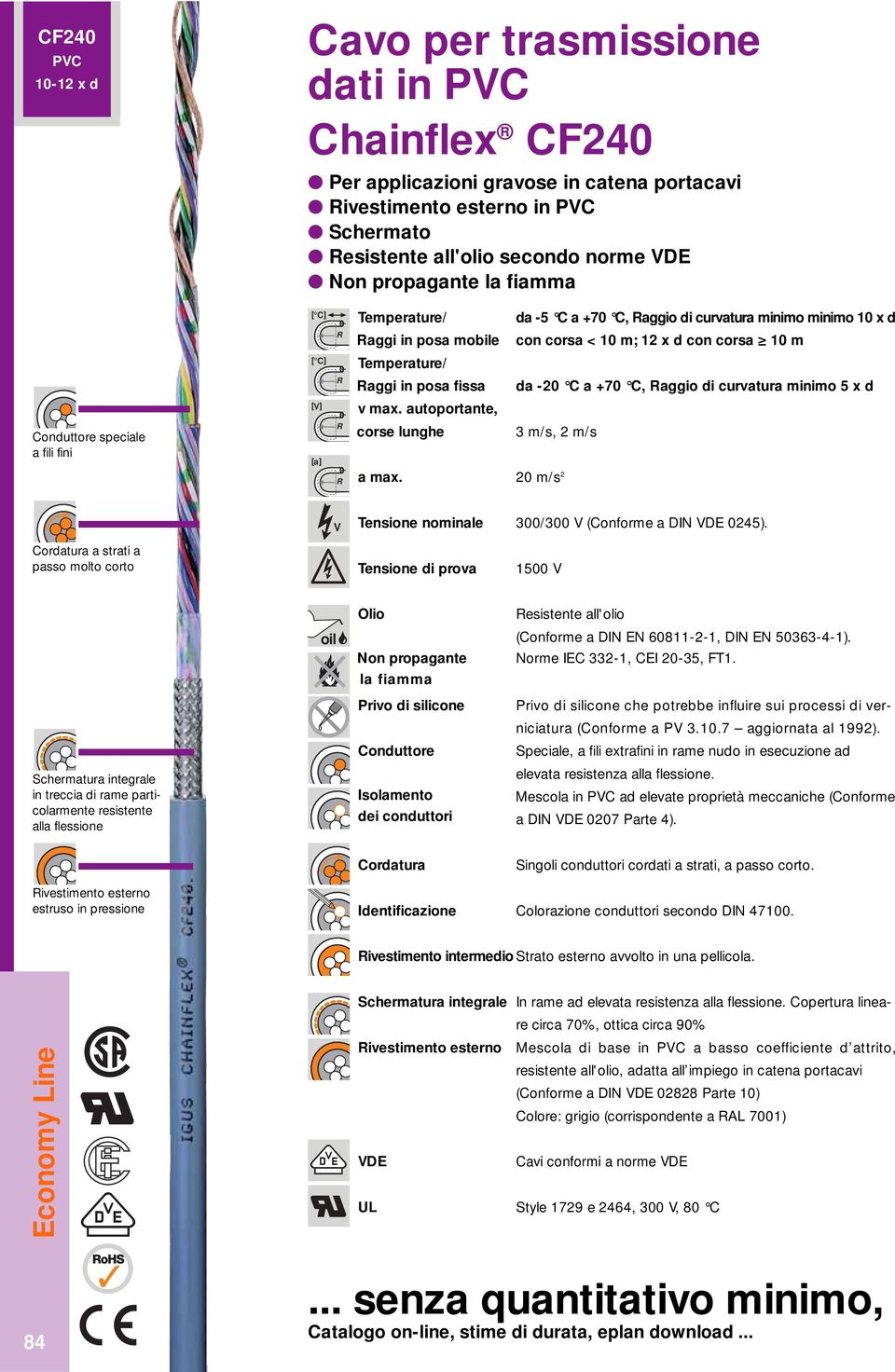 C, aggio di curvatura minimo 5 x d v max. autoportante, corse lunghe 3 m/s, 2 m/s a max. 20 m/s 2 V Tensione nominale 300/300 V (Conforme a DIN VDE 0245).