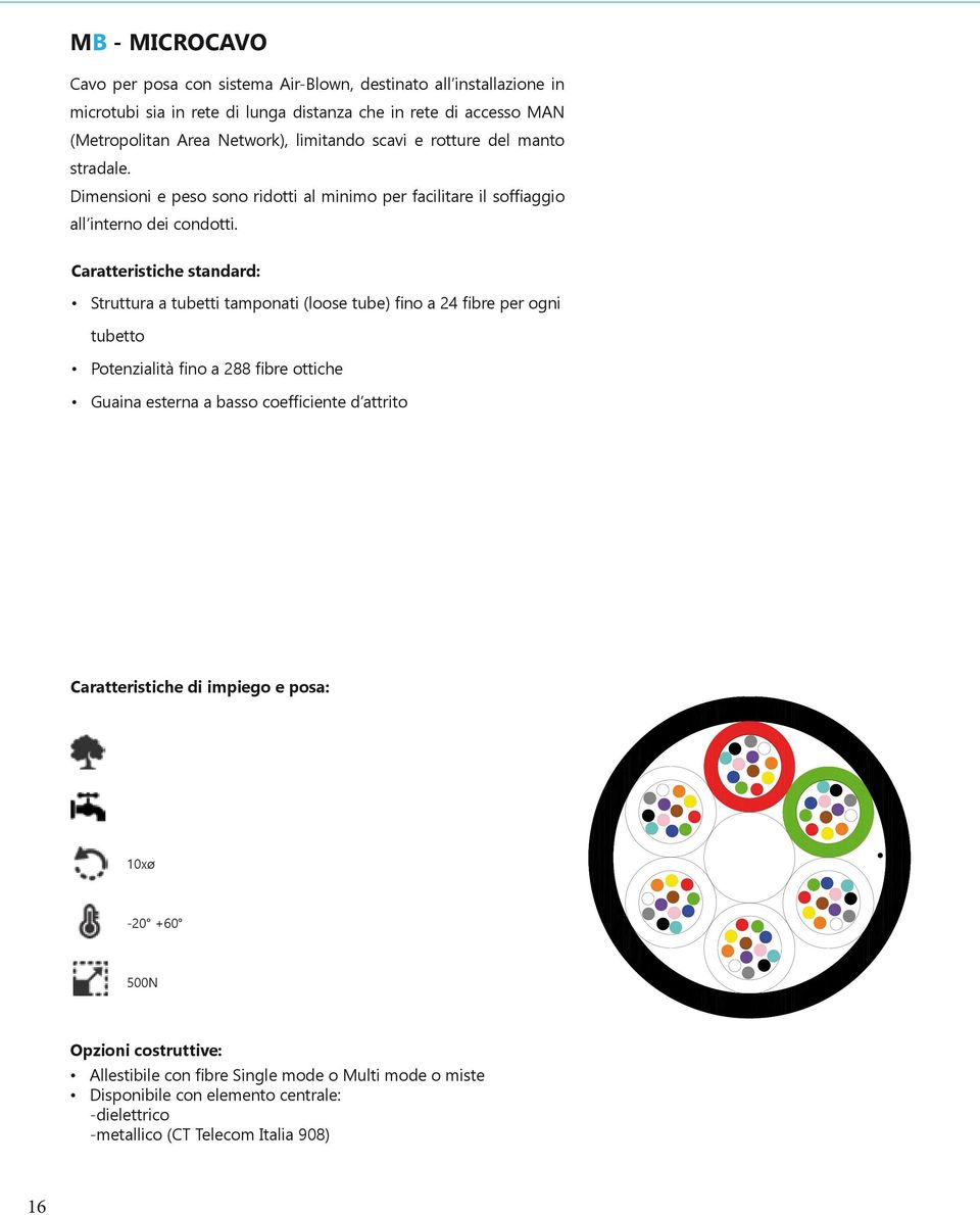 Caratteristiche standard: Struttura a tubetti tamponati (loose tube) fino a 24 fibre per ogni tubetto Potenzialità fino a 288 fibre ottiche Guaina esterna a basso coefficiente d